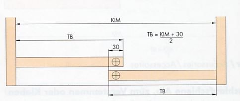 CLIPO 35 - Internal